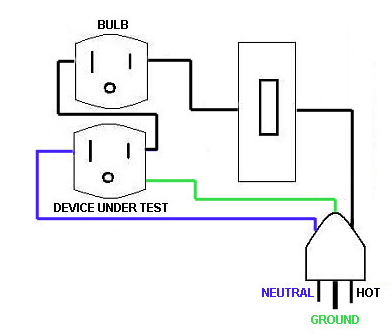 Dim Bulb Tester Circuit